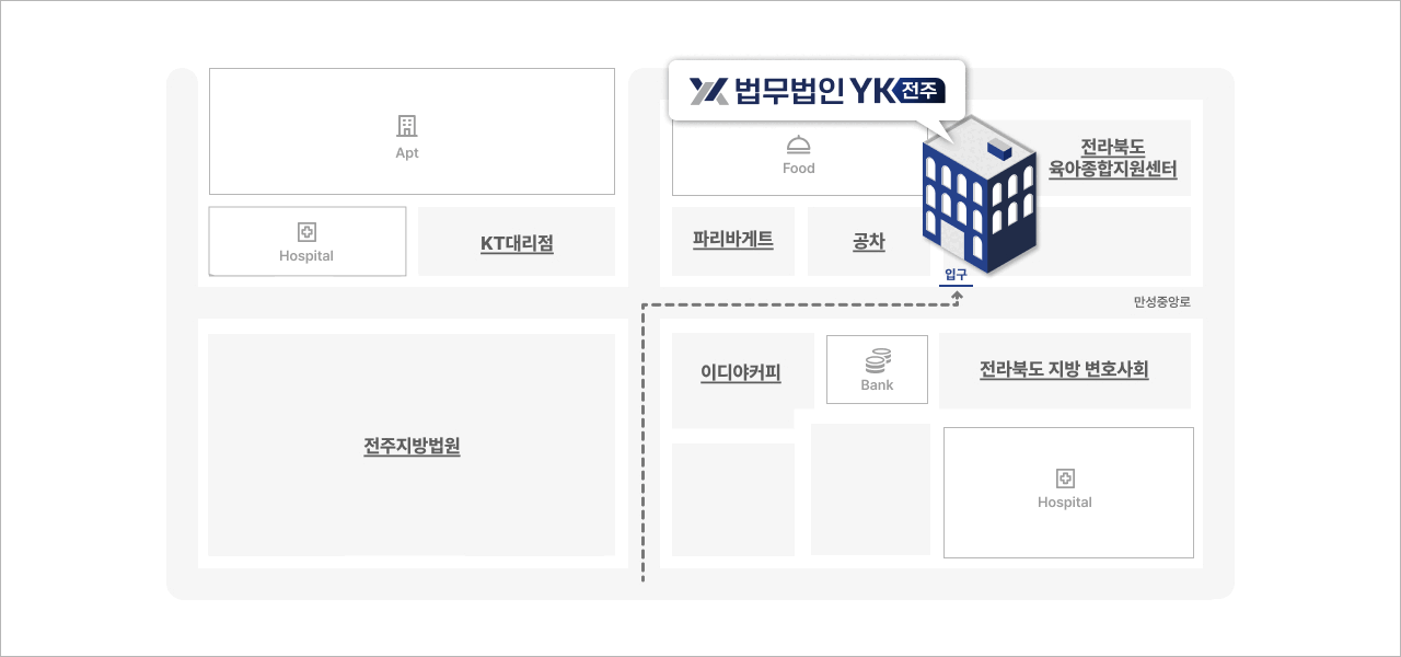 전주법무법인