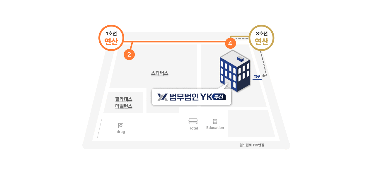 부산법무법인