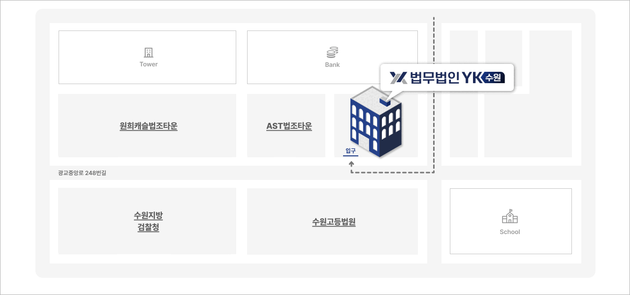 수원법무법인