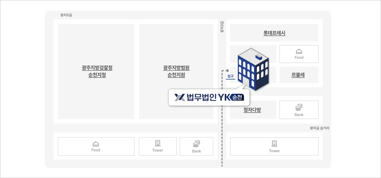 순천법무법인